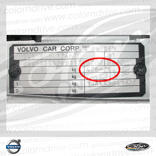 Volvo Paint Code Label