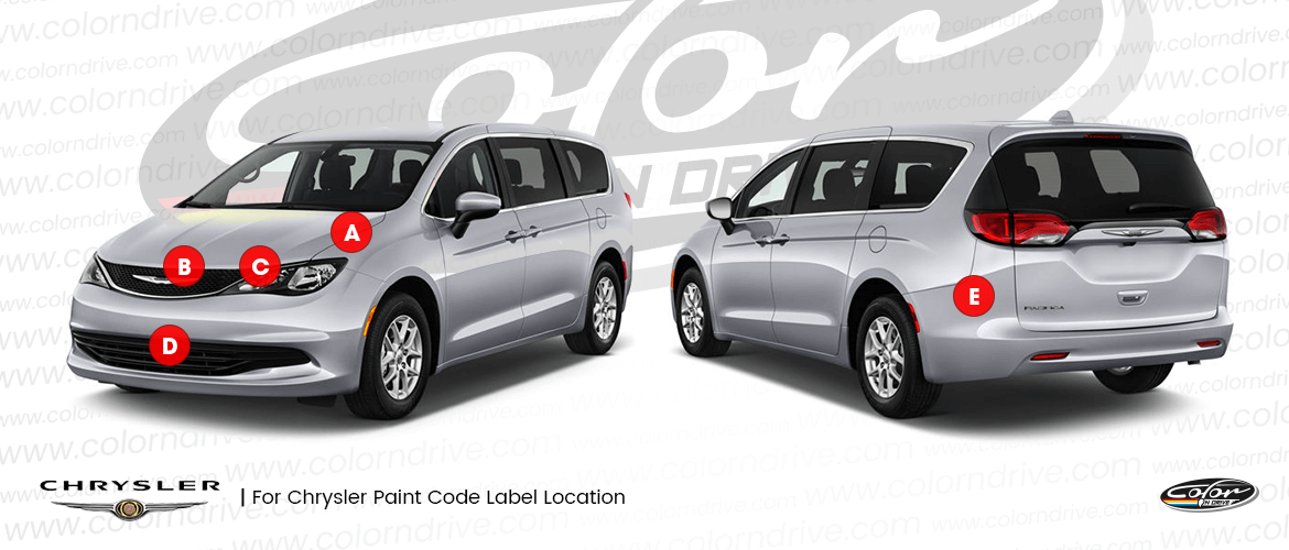 300 SERIES Paint Code Location